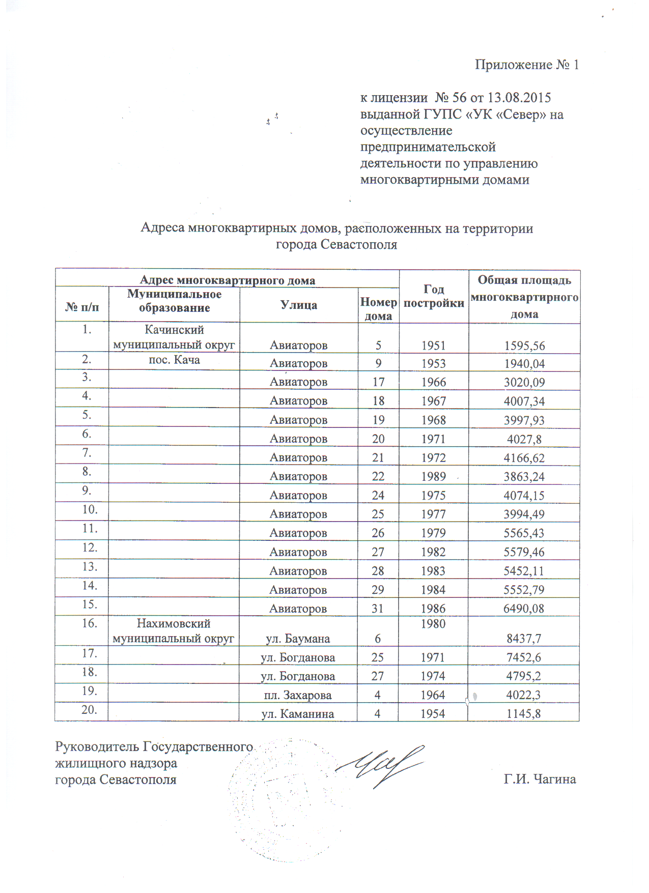 Лицензия №56 от 13.08.2015 г. с приложением №1